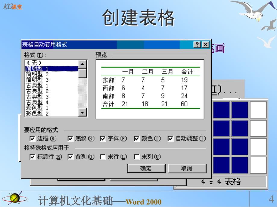 Word之学习讲义二_第4页