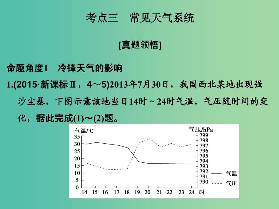 高考地理二轮复习 第二部分 专题二 考点三 常见天气系统课件.ppt_第1页