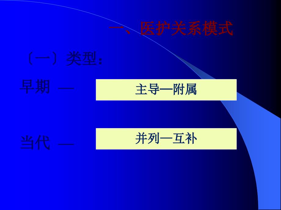 护士与医院其他工作人员的沟通PPT课件_第4页