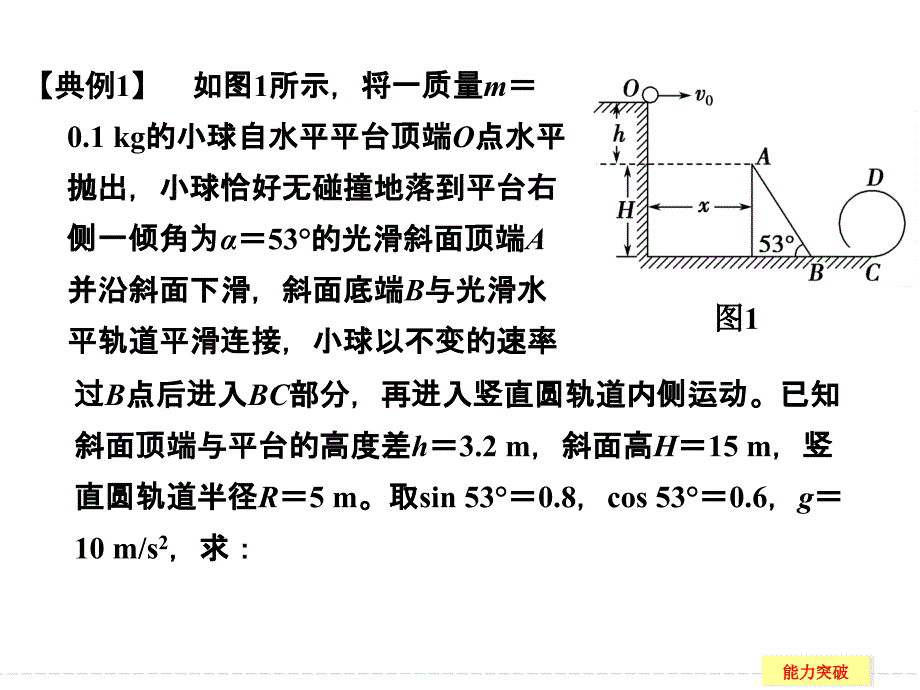 创新设计高三物理鲁科版一轮复习配套课件第4章45小专题应用动力学观点和能量观点突破力学_第2页