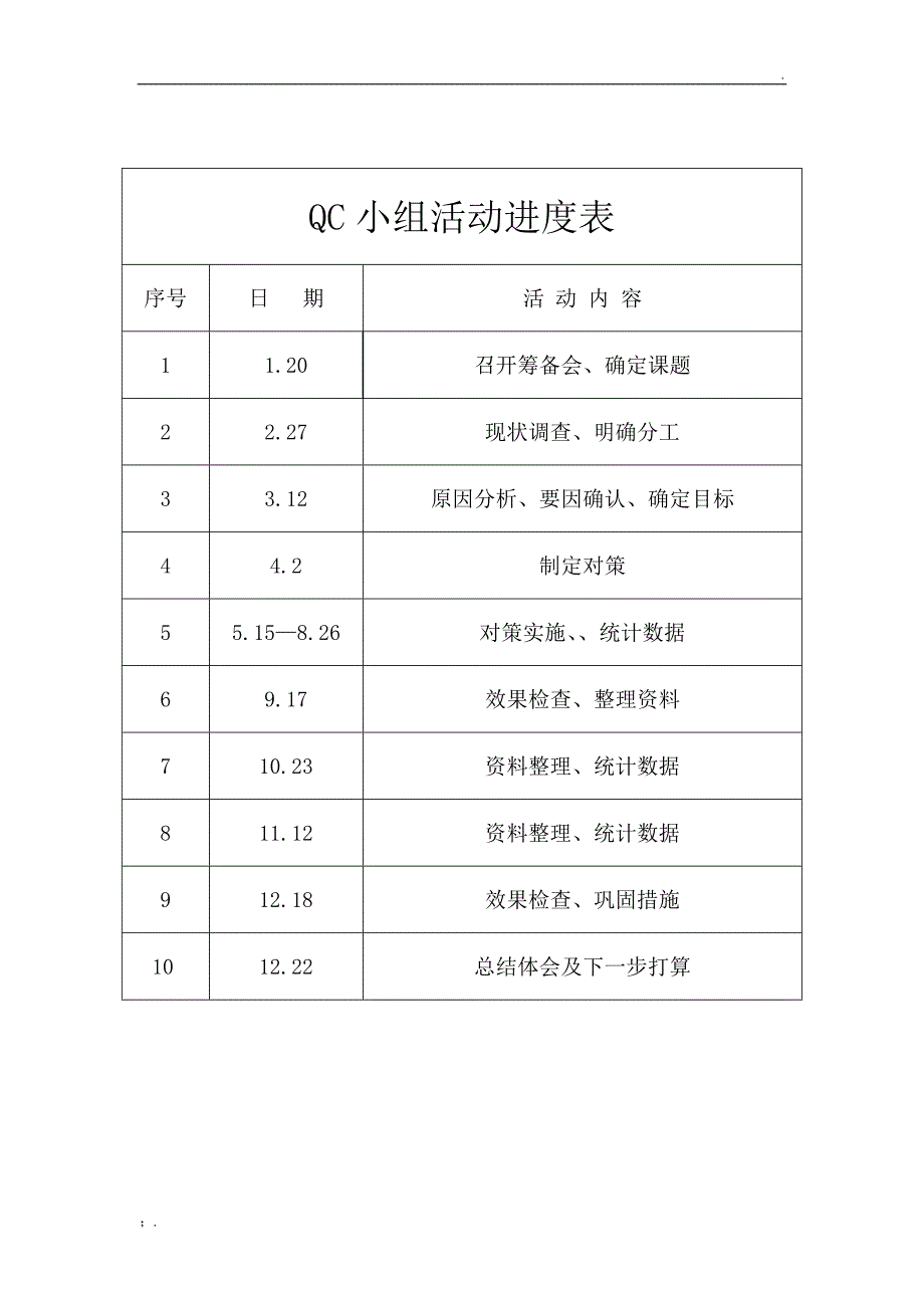 QC小组活动记录 (2)_第3页