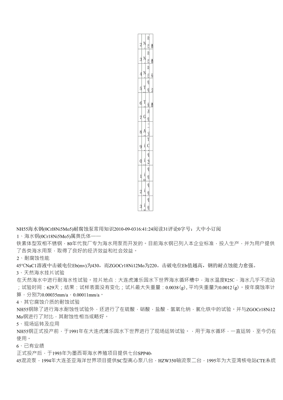 泵用耐腐蚀材料及NH55不锈钢_第2页