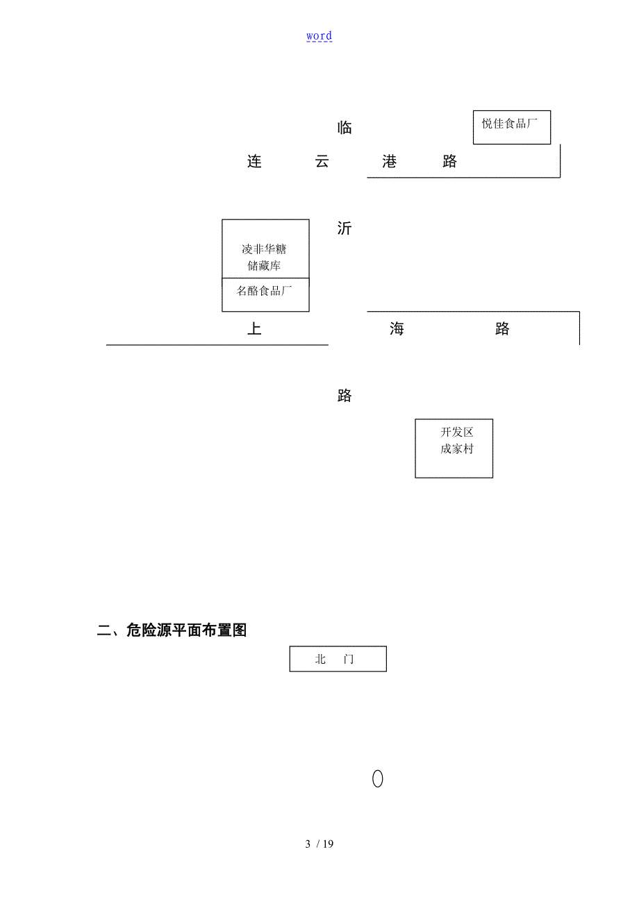 凌云海糖业集团安全应急预案_第3页