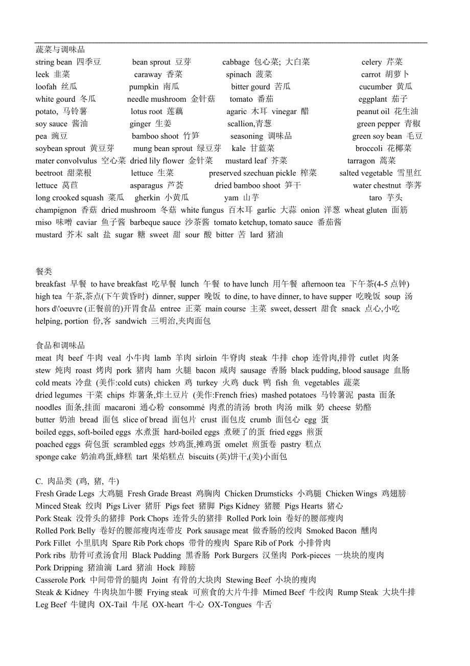 蔬菜与调味品英语学习资料2.doc_第1页