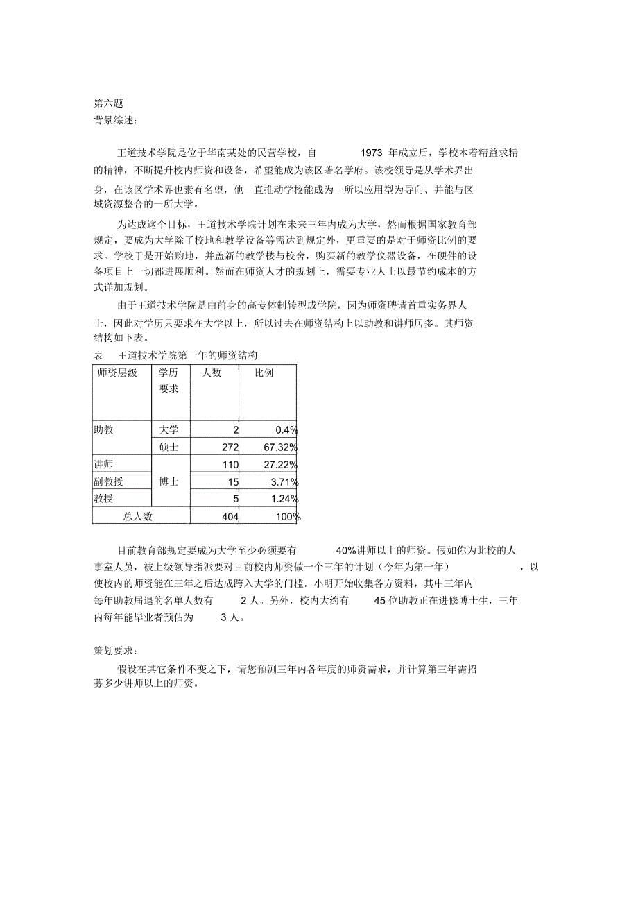 上海人力资源管理师二级_案例分析题库_规划_第5页