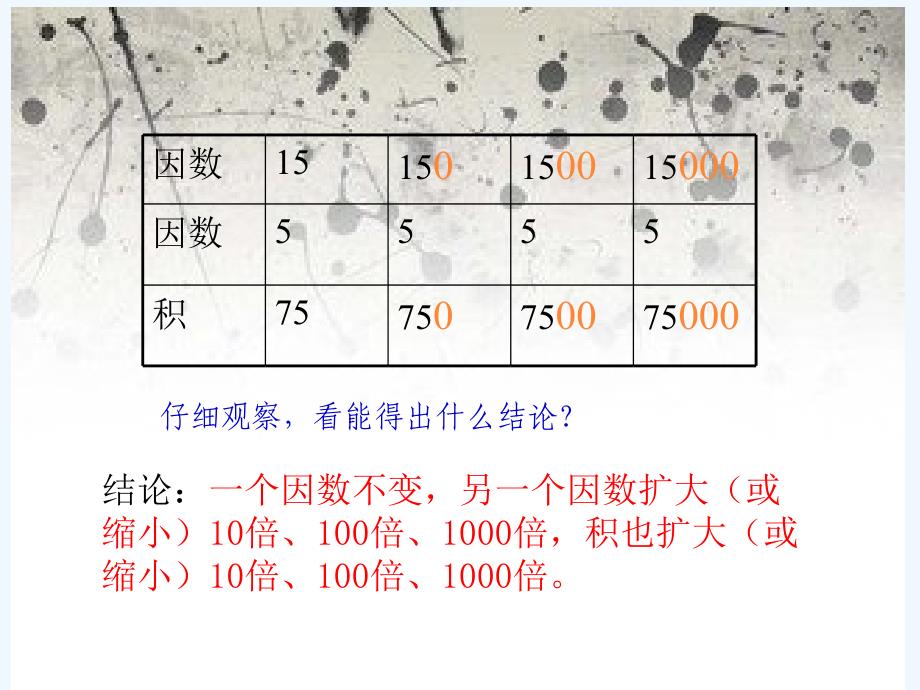 《小数的乘法》PPT课件_第3页