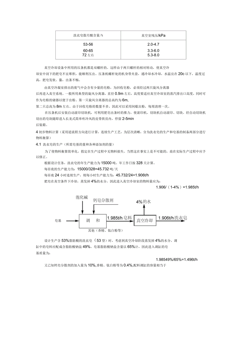 年产15000吨洗衣皂工艺设计_第4页