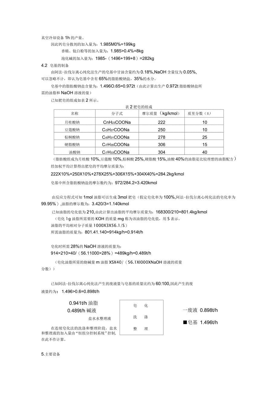 年产15000吨洗衣皂工艺设计_第5页