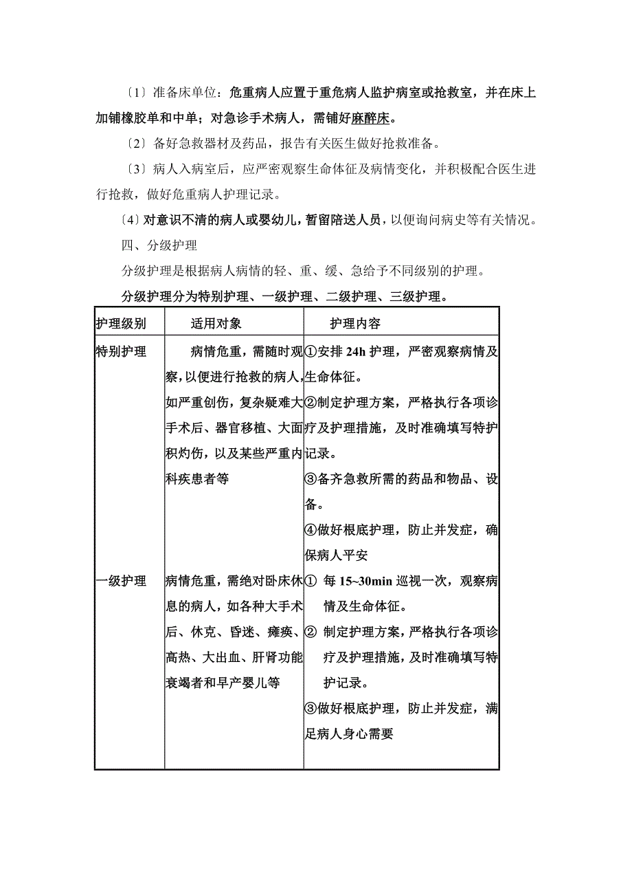 病人入院和出院护理_第3页