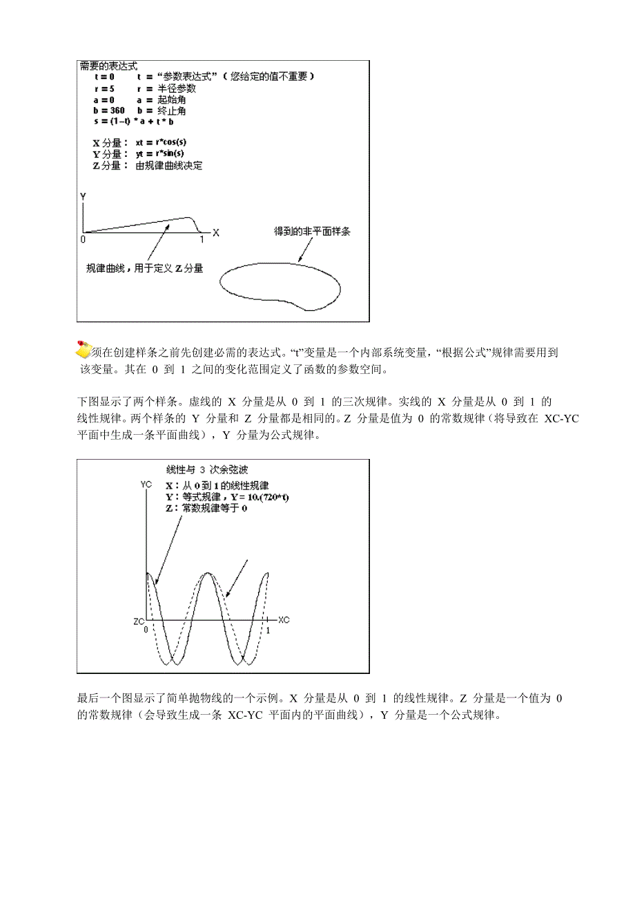 ug表达式之详细讲解2 规律曲线_第4页