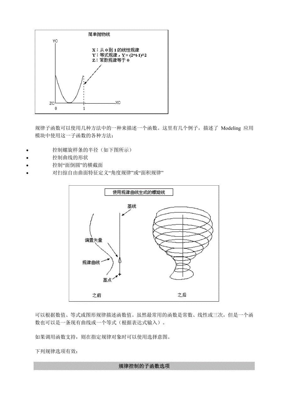 ug表达式之详细讲解2 规律曲线_第5页