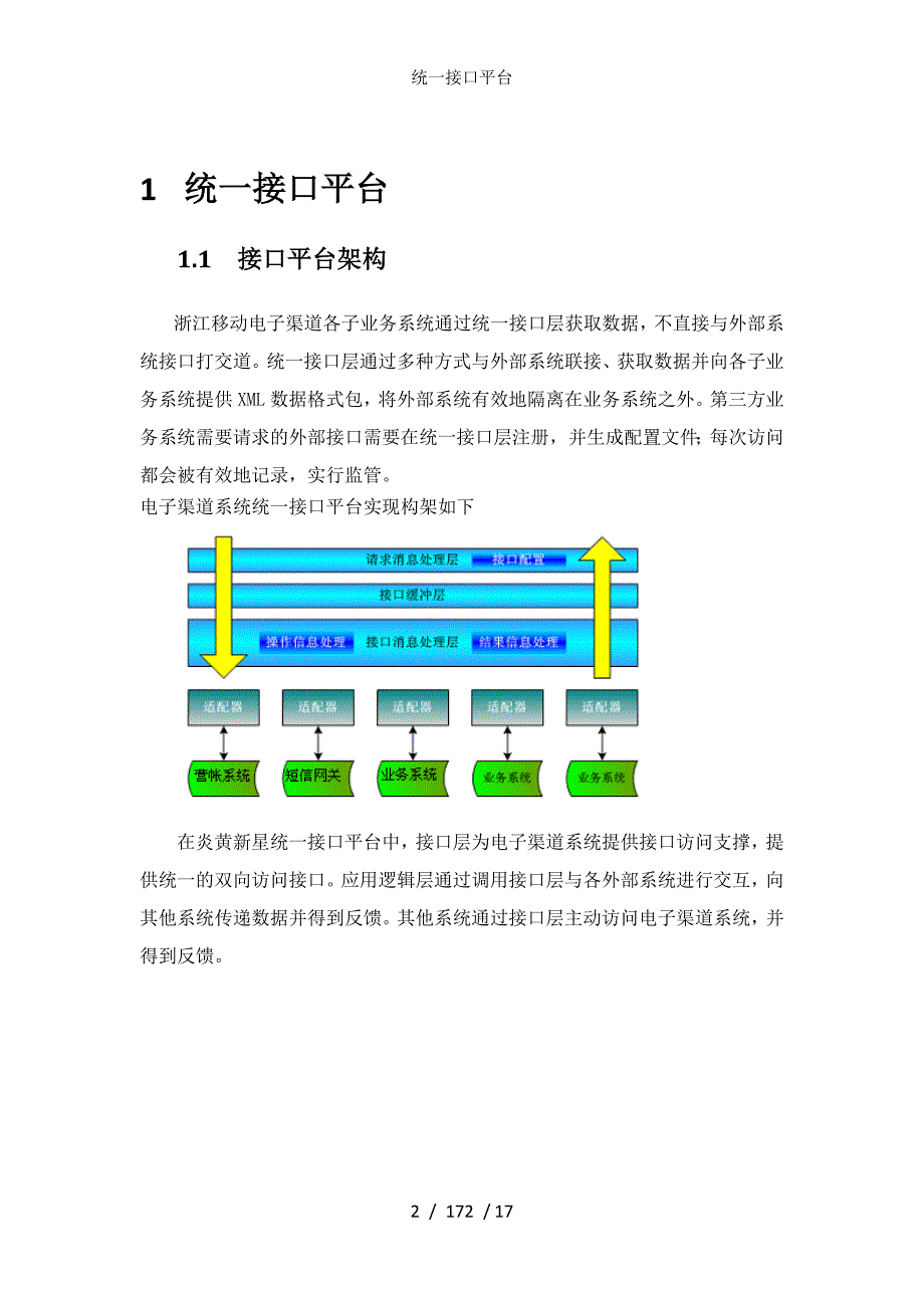 统一接口平台_第2页