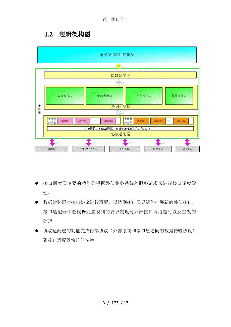 统一接口平台_第3页