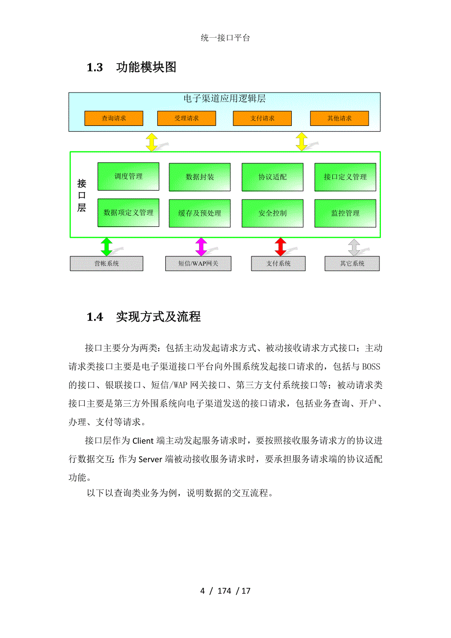 统一接口平台_第4页