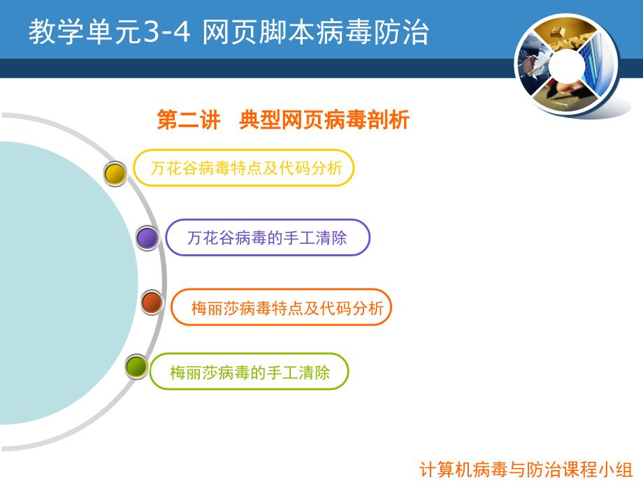 典型网页病毒剖析课件_第2页