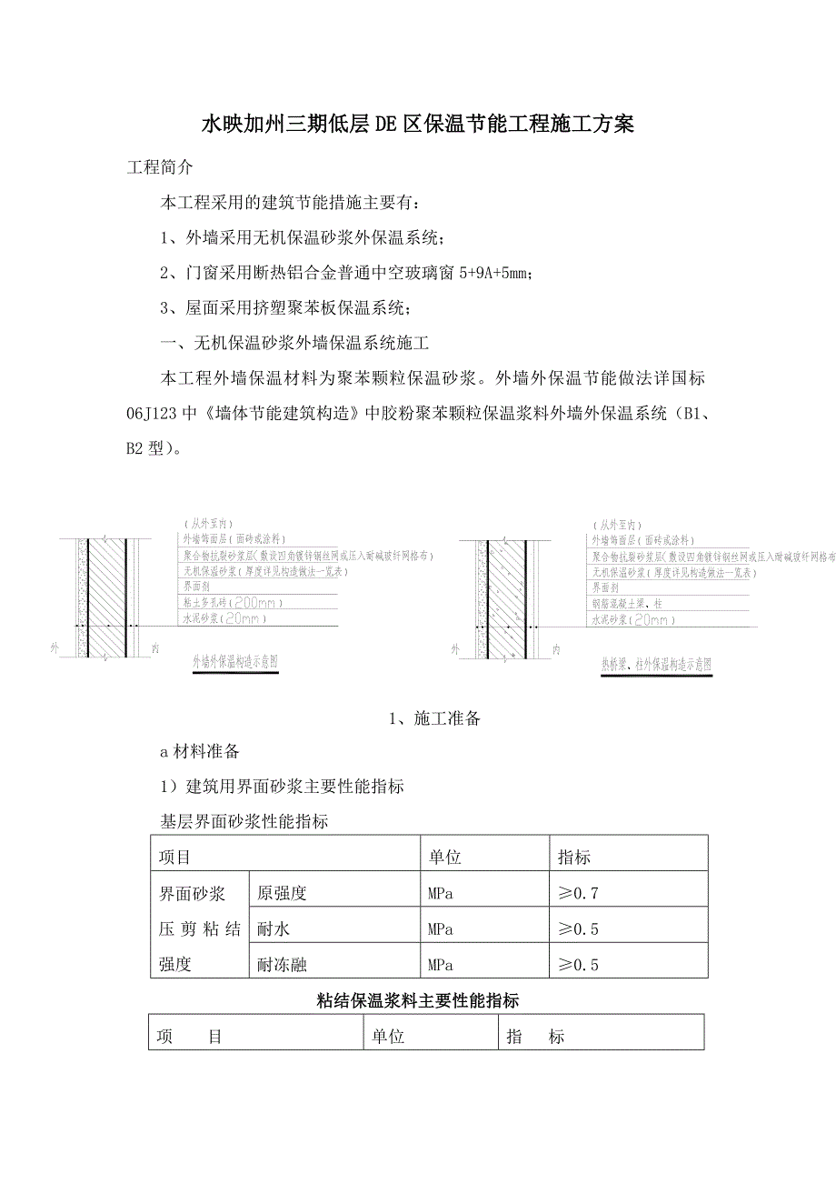 外墙内保温(膨胀玻化微珠无机保温砂浆)10924.doc_第2页