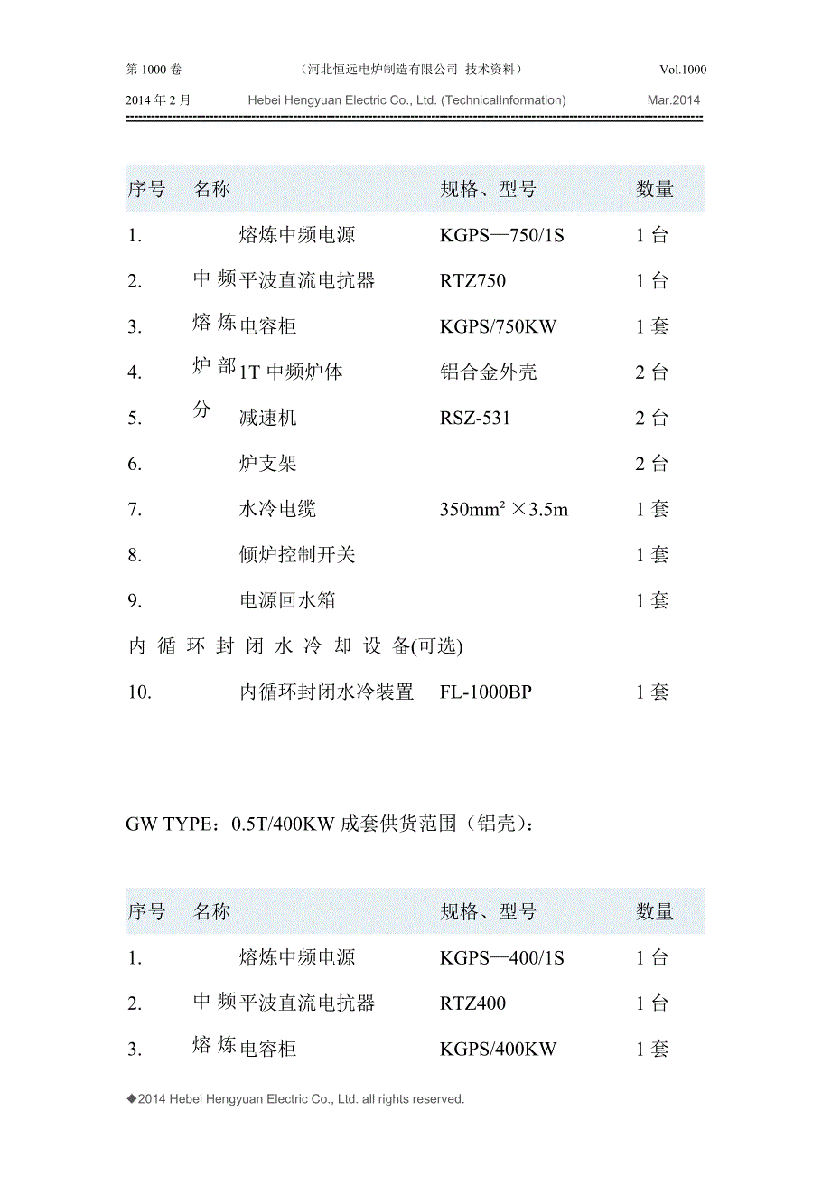 恒远铝壳炉体结构特点.doc_第4页