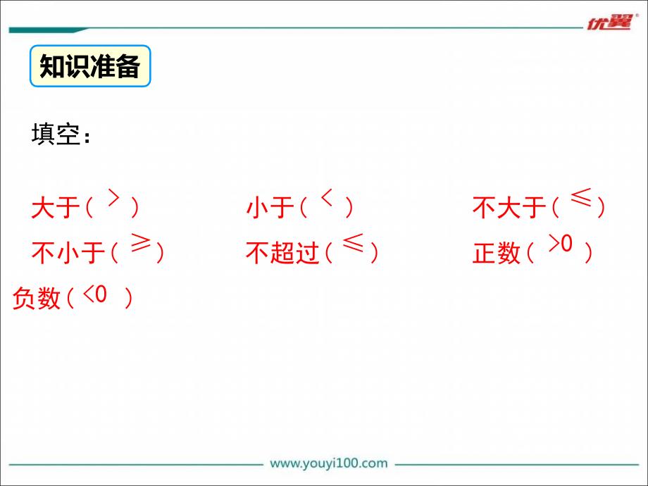 3.1认识不等式_第3页