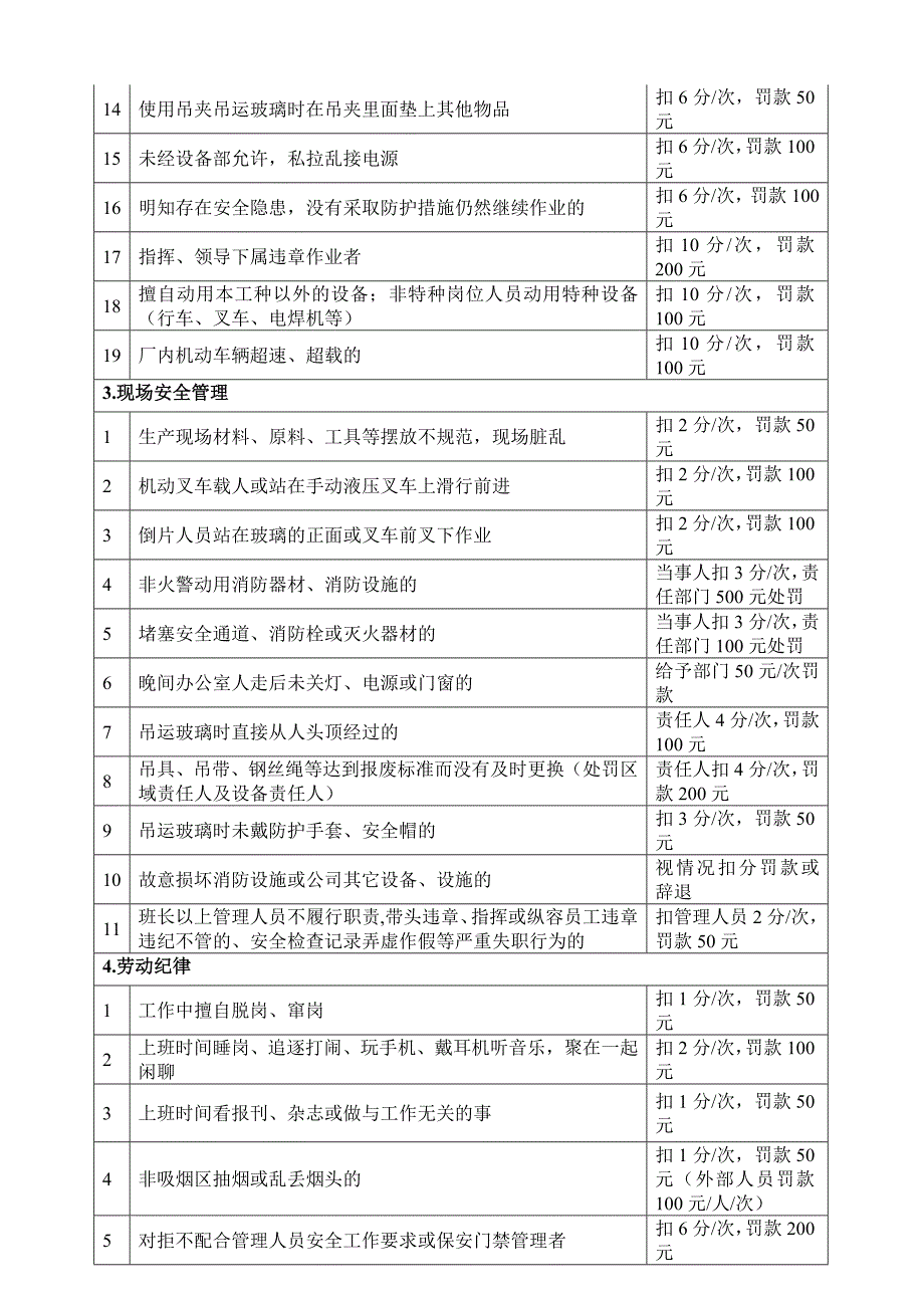 玻璃公司安全生产奖惩制度.doc_第3页