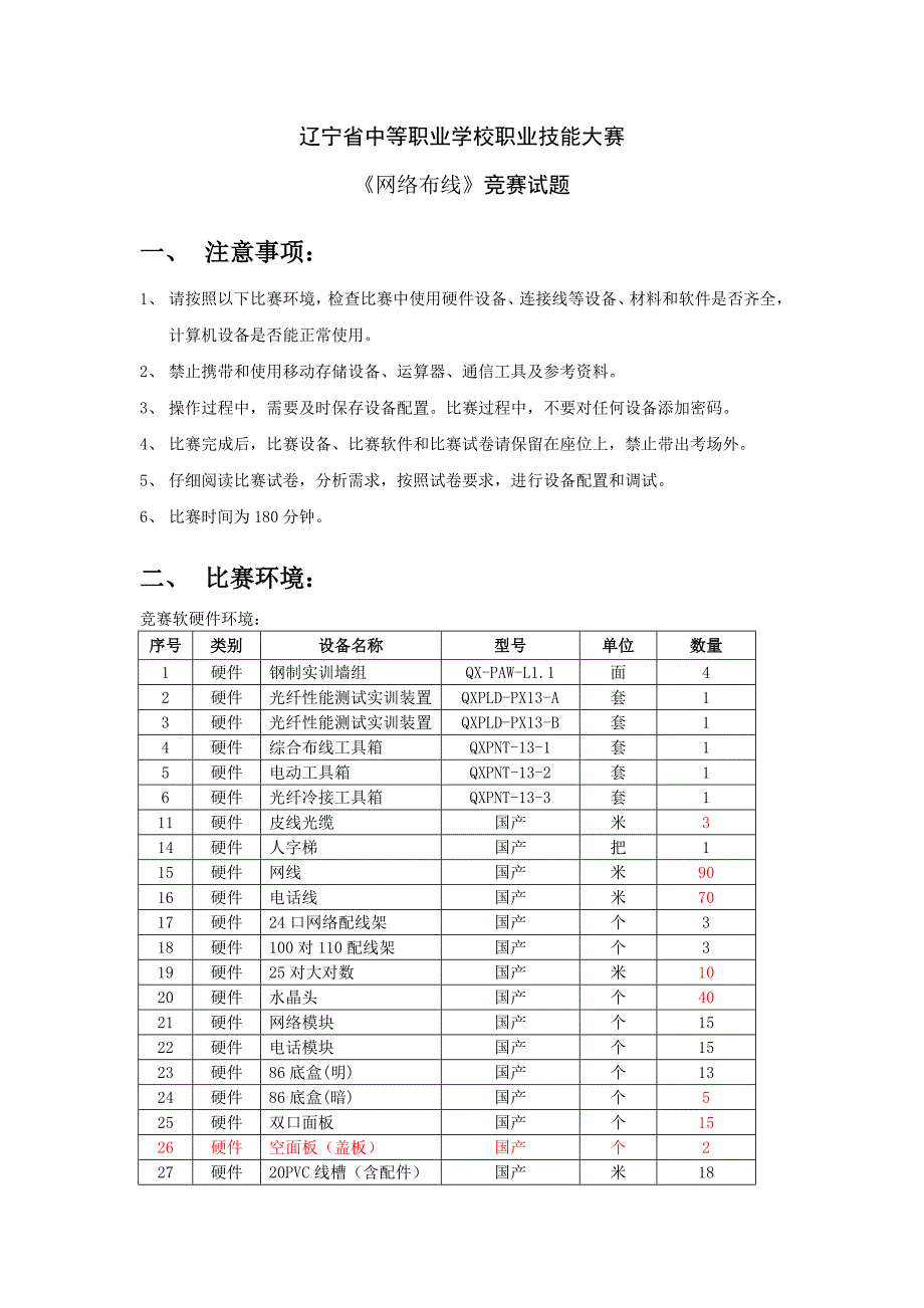 辽宁(中职)网络综合布线试题_第1页