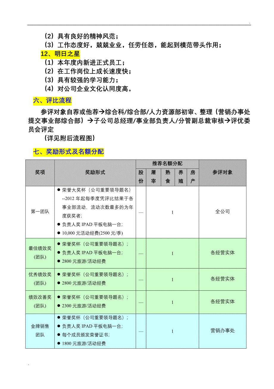 集团公司企业年度评优方案_第4页