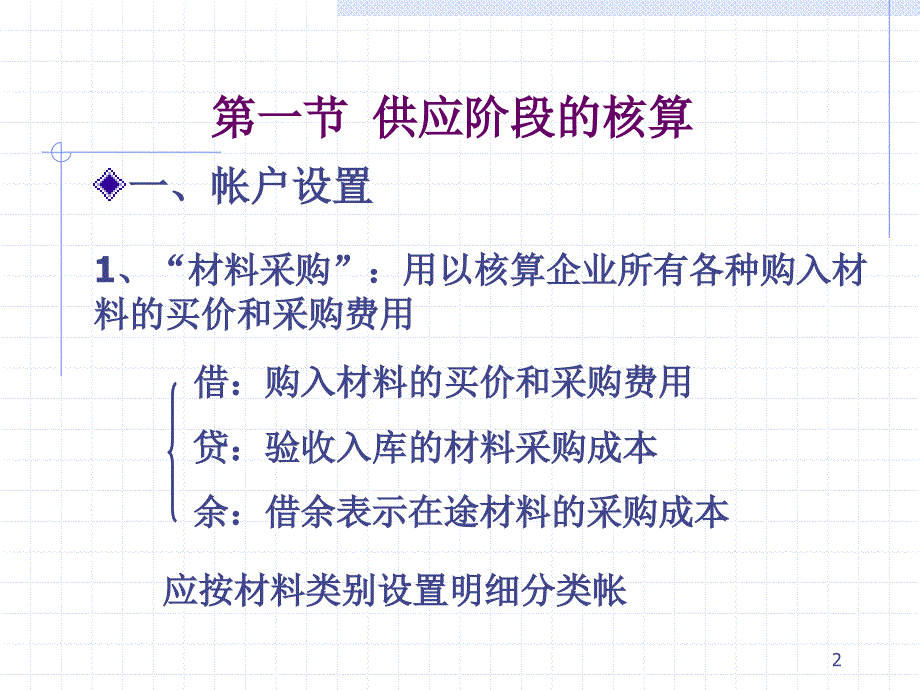 企业经营过程的核算ppt58页_第2页