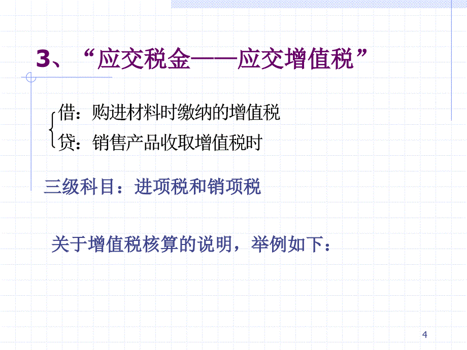 企业经营过程的核算ppt58页_第4页