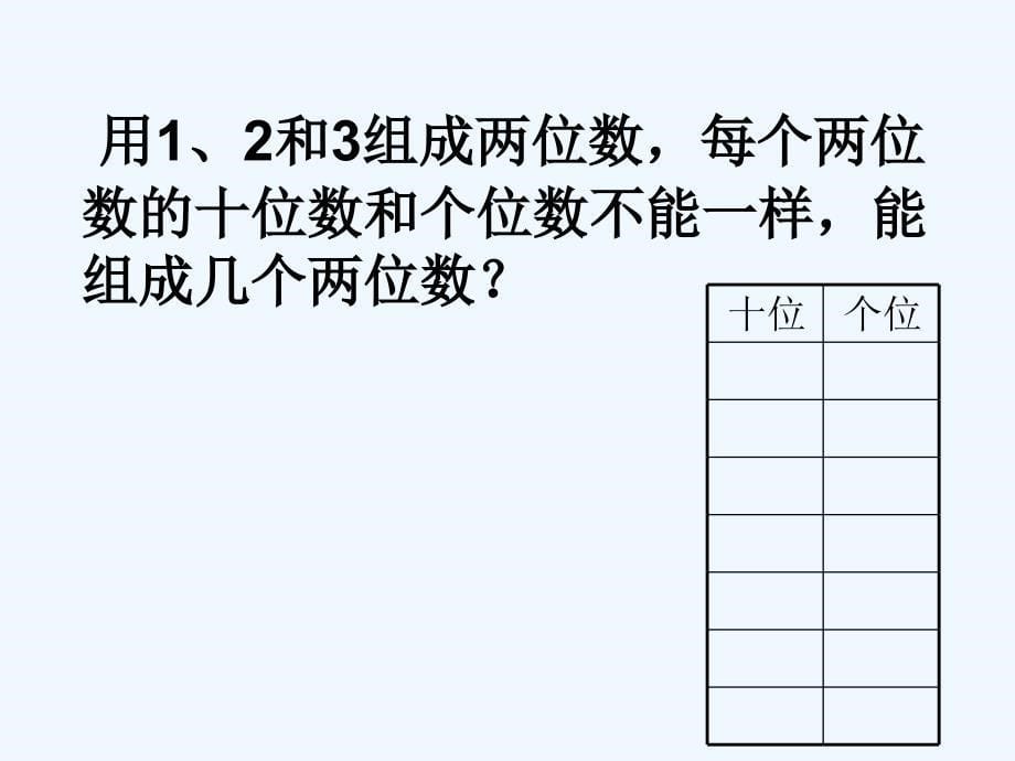 二年级数学上册数学广角搭配教学课件PPT1_第5页