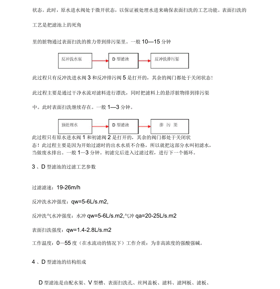 D型滤池的介绍_第3页