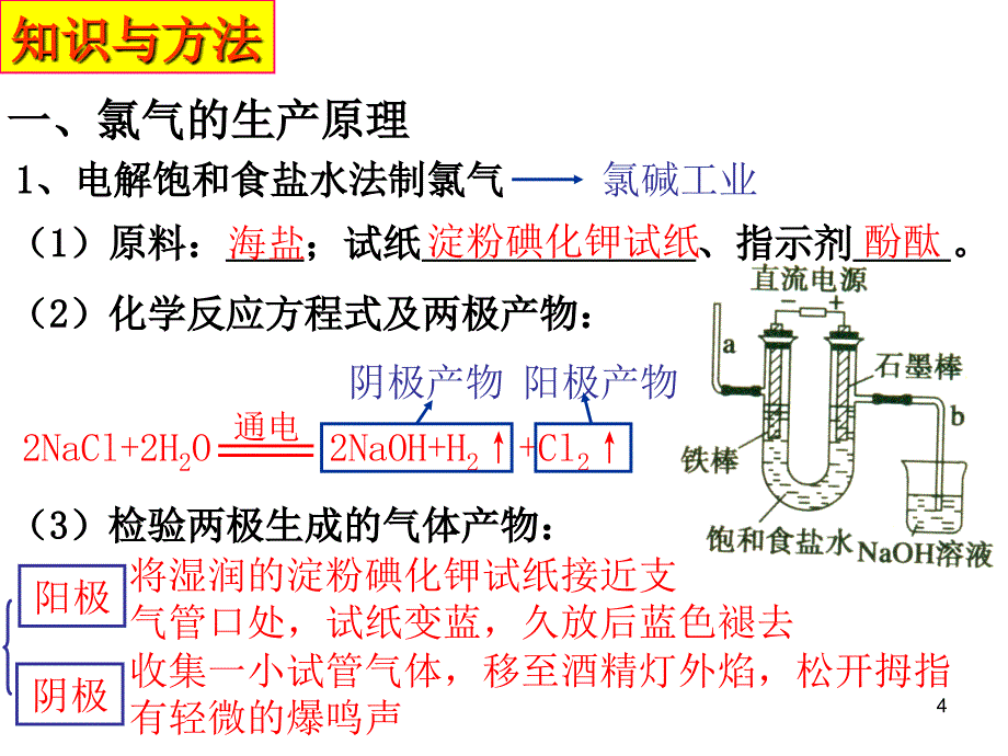 高中新课标总复习第一轮_第4页