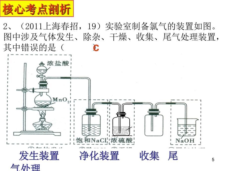 高中新课标总复习第一轮_第5页