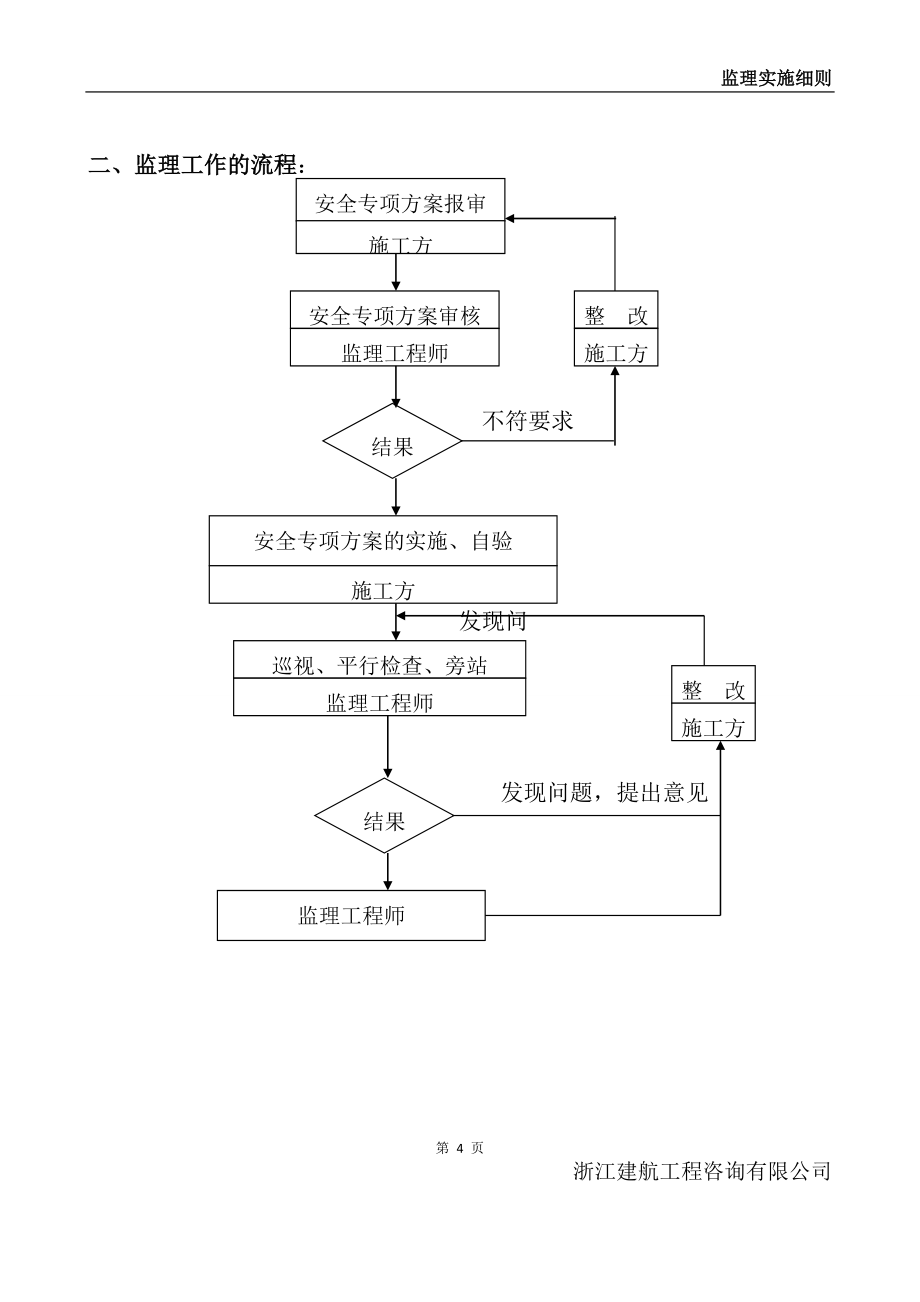 监理实施细则范本1.doc_第4页