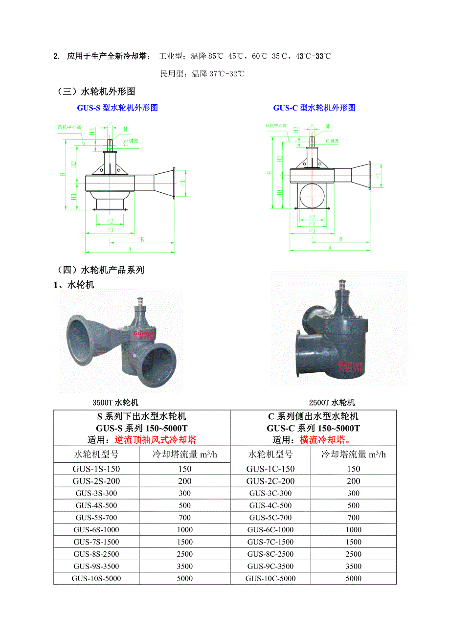 不用电冷却塔技术说明_第3页