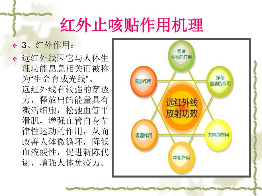 红外止咳贴穴位止咳_第3页