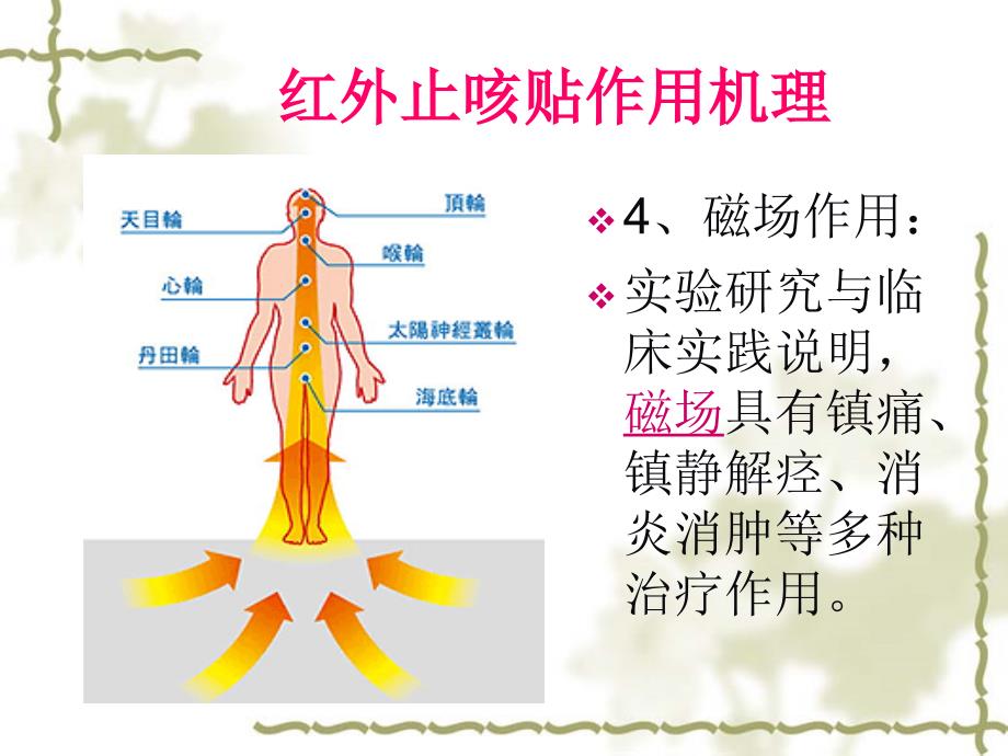 红外止咳贴穴位止咳_第4页