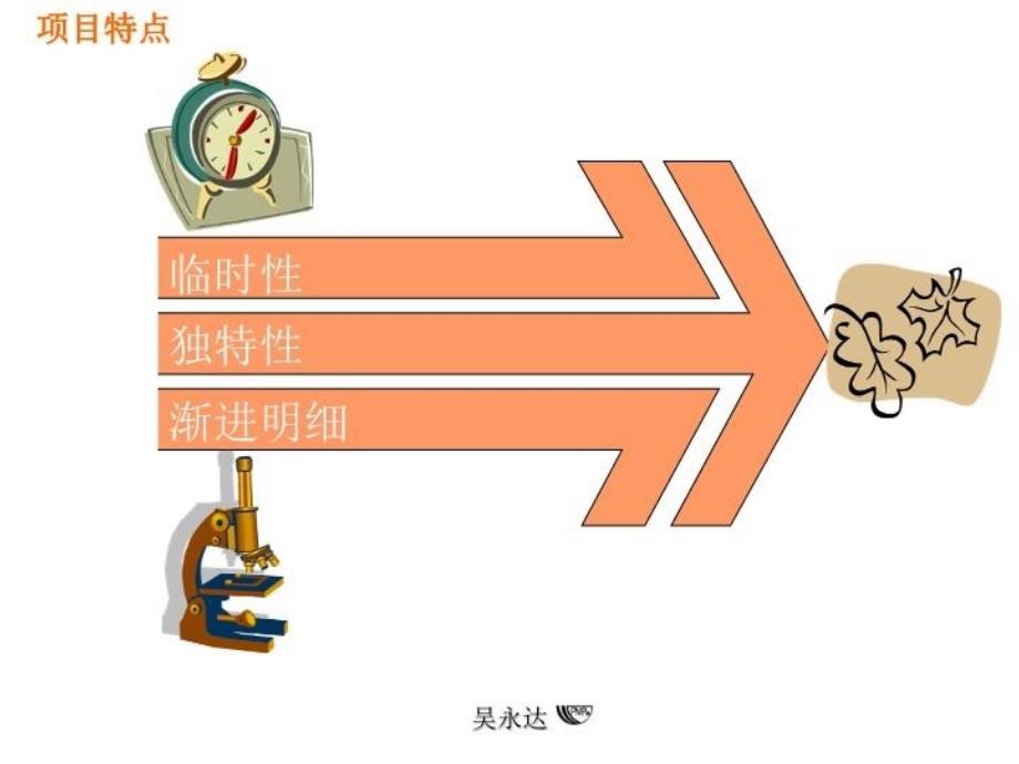 最新图解项目24版上ppt课件ppt课件_第3页