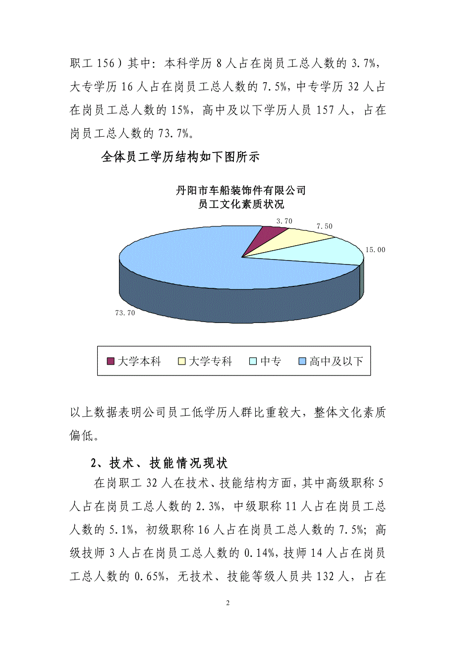 某公司十二五人力资源发展规划_第2页