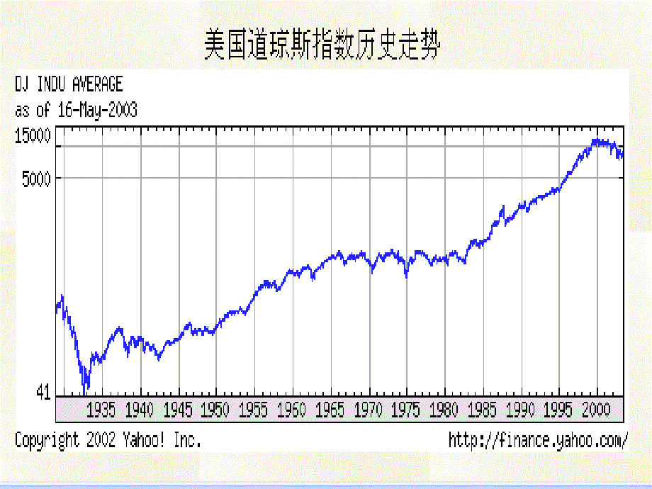 第七章统计指数分析_第1页