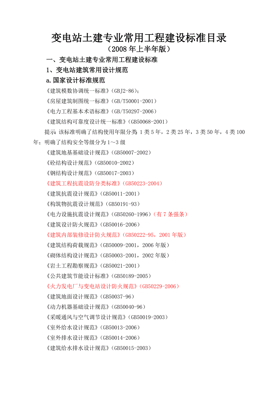 变电站土建专业常用工程建设标准目录_第1页