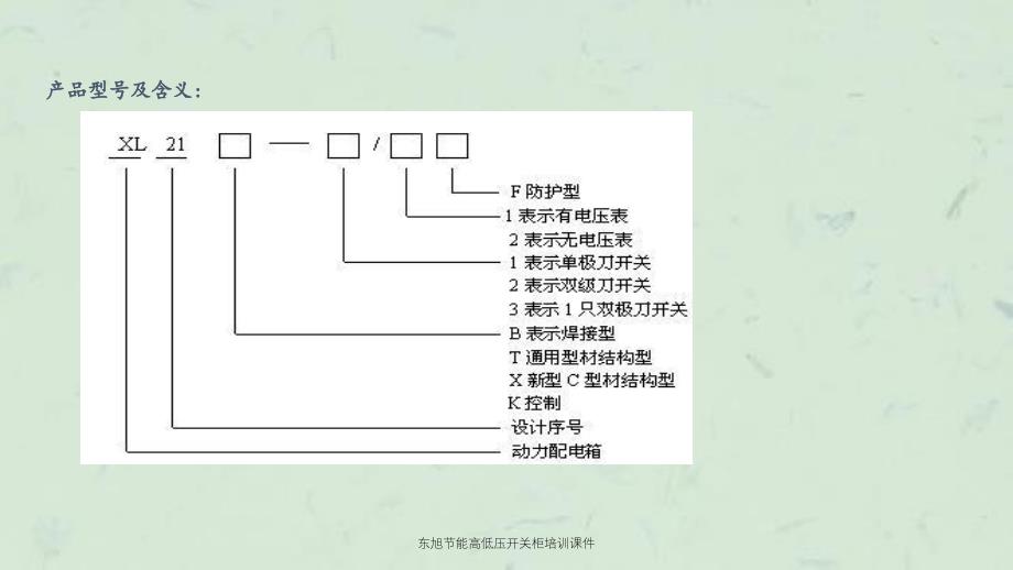 东旭节能高低压开关柜培训课件_第4页