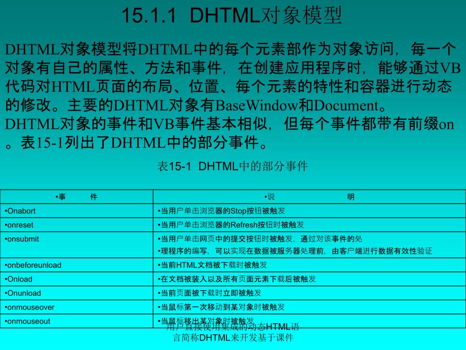 用户直接使用集成的动态HTML语言简称DHTML来开发基于课件_第4页