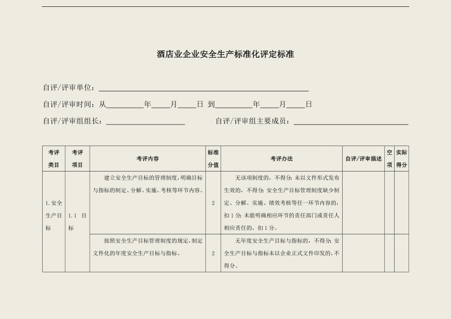 酒店类企业标准化标准_第3页