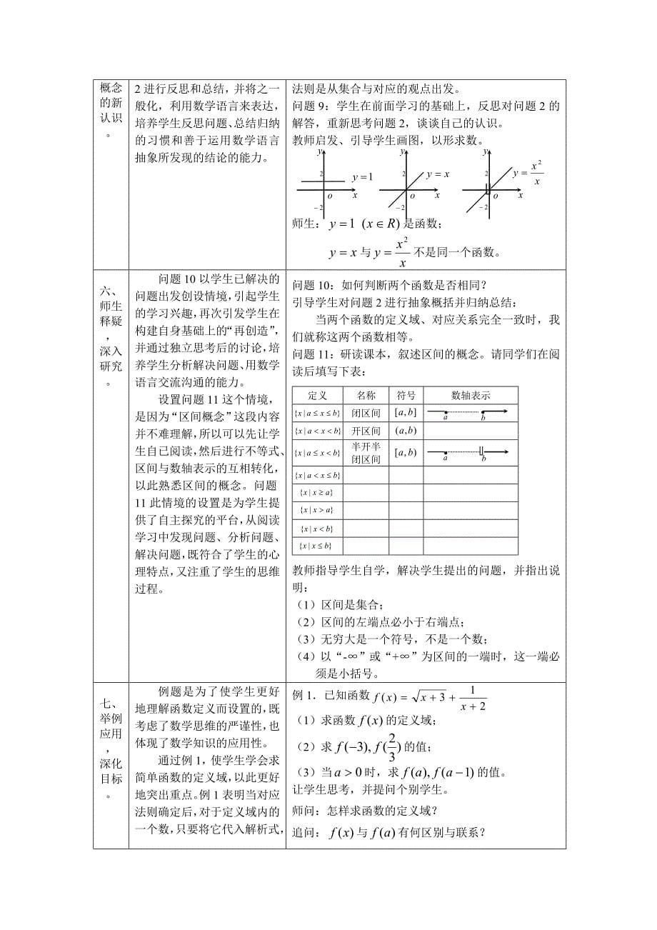 《函数的概念》的教学设计.doc_第5页