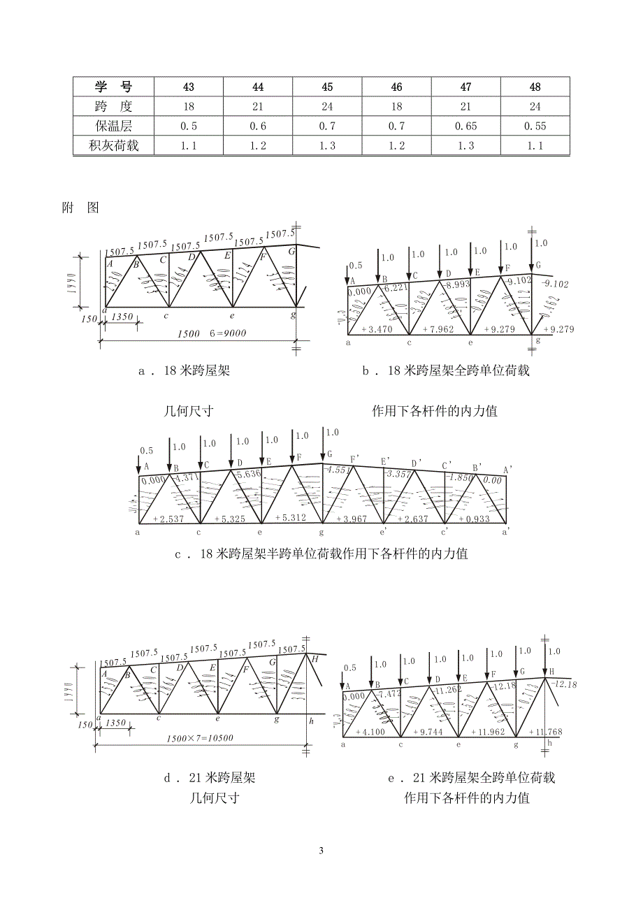 钢结构设计任务书_第3页