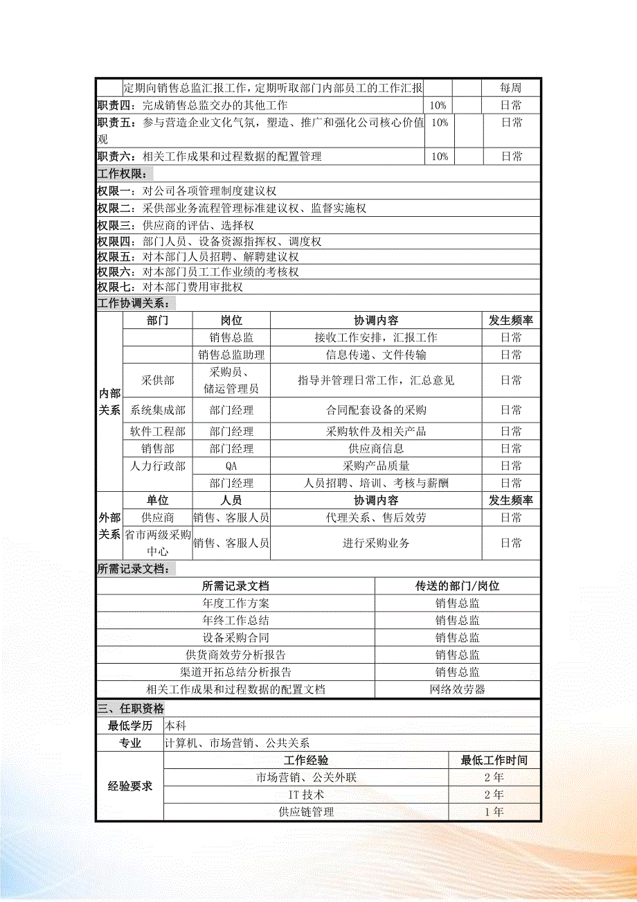 UNIDA信息产业公司采供部经理职位说明书_第2页