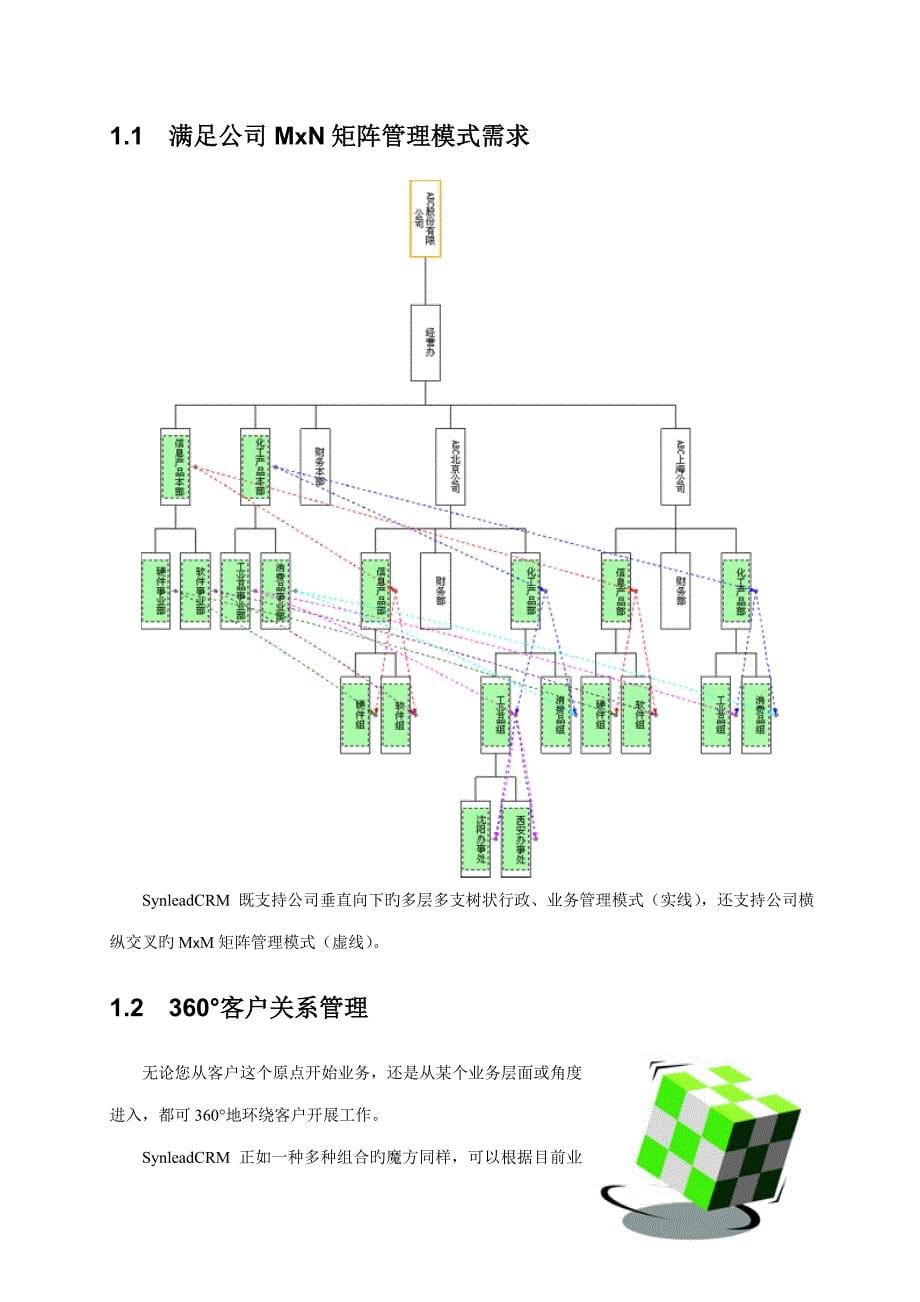 客户关系基础管理系统_第5页