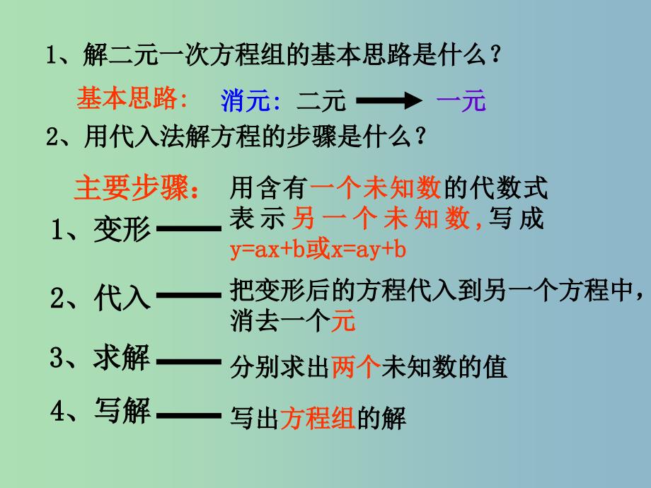 七年级数学下册 8.2 消元 解二元一次方程组（第2课时）课件3 （新版）新人教版.ppt_第2页