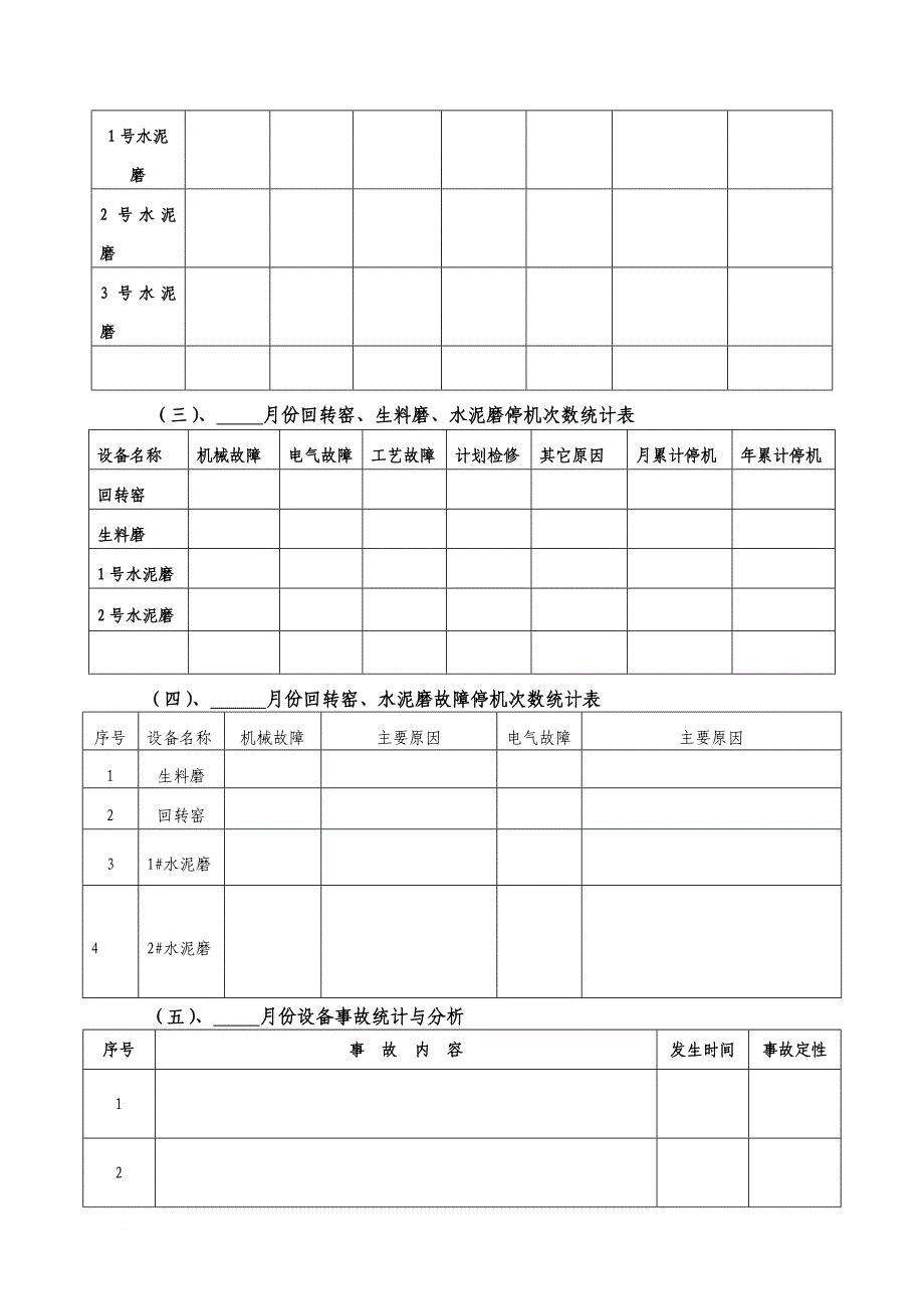 (xxxxx公司)xx月份设备运行分析(设备处).doc_第2页