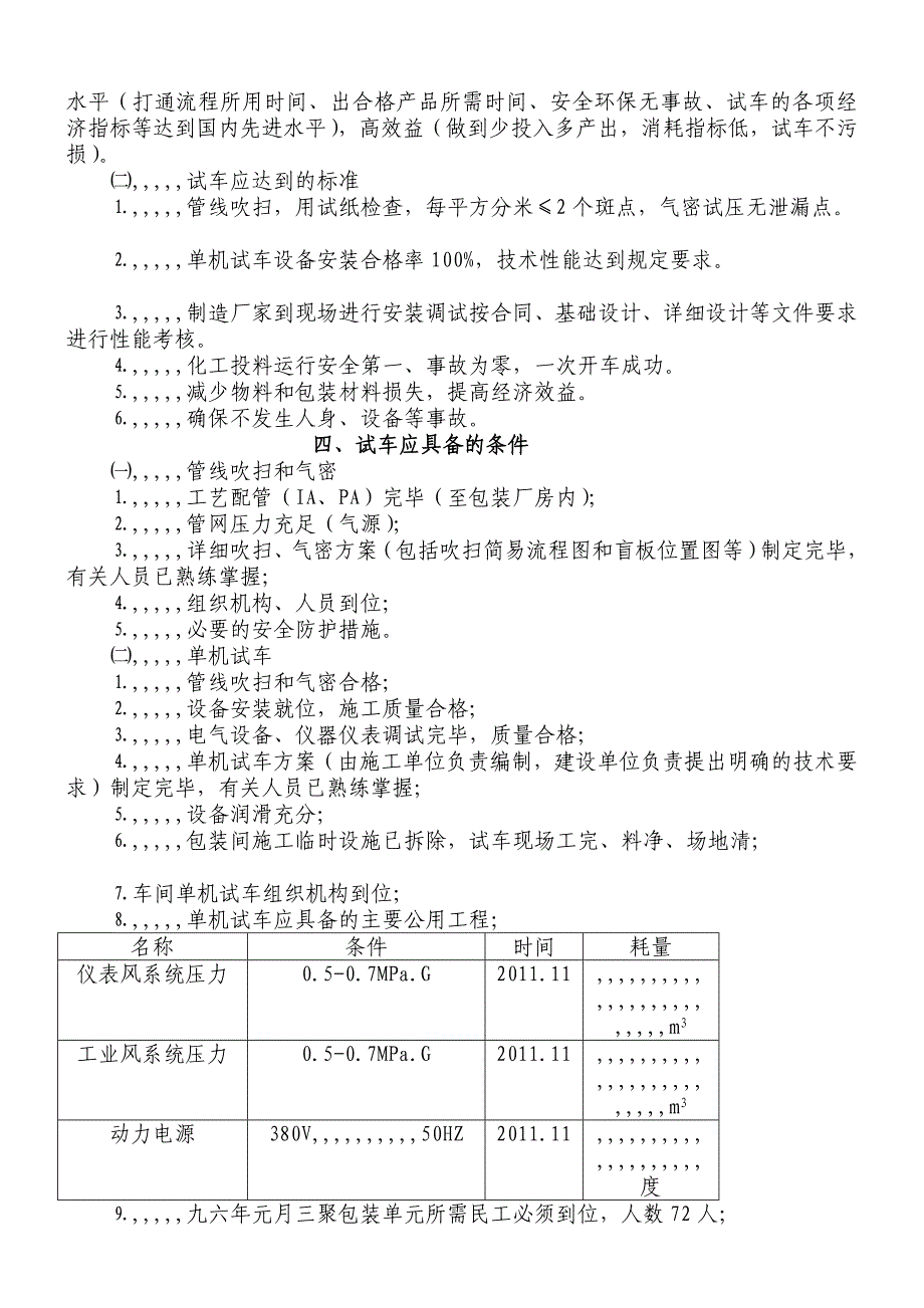 3813950246总体试车计划1108资料_第4页