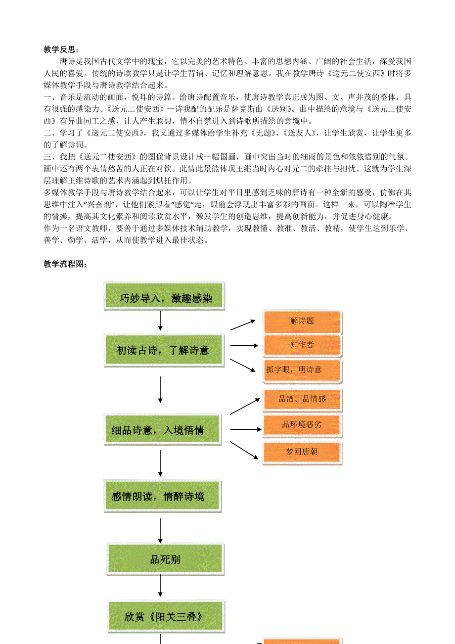 《送元二使安西》教学设计金海茶.doc_第5页